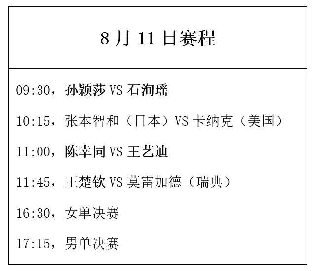 马卡纳克, 钦淘汰
