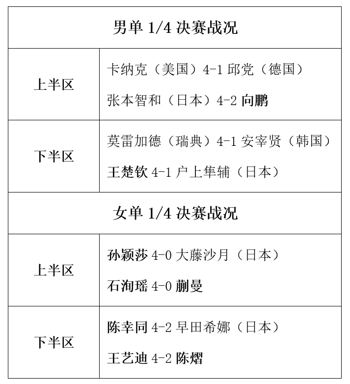 yid, 德国