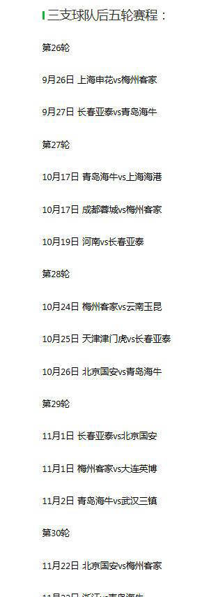 岌可危, 青岛海牛和, 生死判官